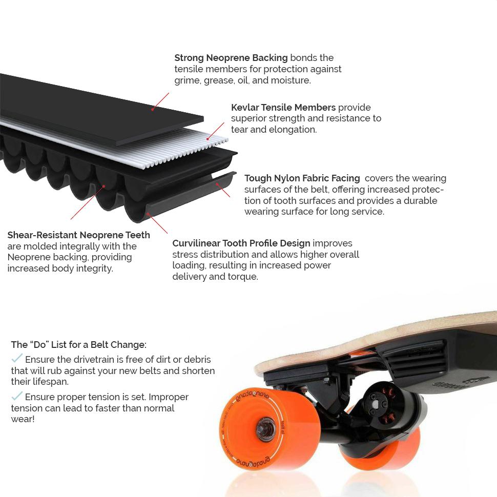 Plus Mini S Ceinture Boosted Board Belts pour V2 X V3 Stealth Wheelset